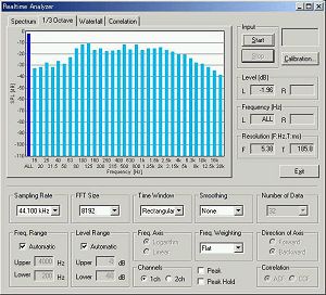 1/3 octave band display