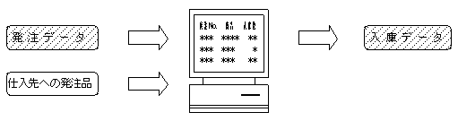 5in.gif (4157 バイト)