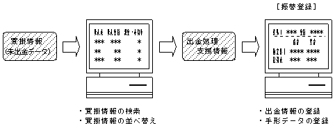 6out.gif (6981 �o�C�g)