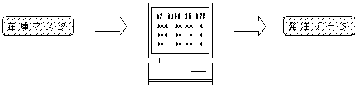 3stock.gif (3758 �o�C�g)